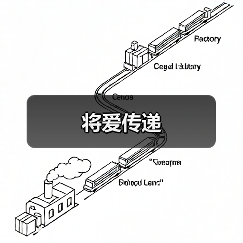 将爱传递(图1) 将爱传递(图1)