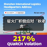 星火厂积极应对“秋老虎”(图1) 星火厂积极应对“秋老虎”(图1)