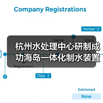 杭州水处理中心研制成功海岛一体化制水装置（图1）
