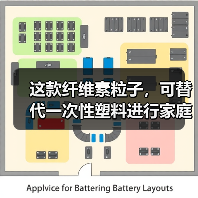 这款纤维素粒子,可替代一次性塑料进行家庭可堆肥(图2) 这款纤维素粒子,可替代一次性塑料进行家庭可堆肥(图2)