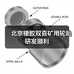北京橡胶双喜矿用轮胎研发顺利(图1) 北京橡胶双喜矿用轮胎研发顺利(图1)