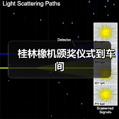 桂林橡机颁奖仪式到车间(图3) 桂林橡机颁奖仪式到车间(图3)