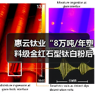 惠云钛业“8万吨/年塑料级金红石型钛白粉后处理改扩建项目”将试生产调试(图3) 惠云钛业“8万吨/年塑料级金红石型钛白粉后处理改扩建项目”将试生产调试(图3)