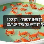 122家！江苏工业互联网示范工程(标杆工厂类)拟认定名单（图2）