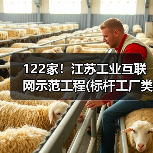 122家！江苏工业互联网示范工程(标杆工厂类)拟认定名单（图1）