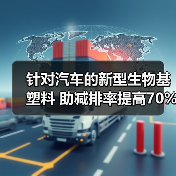 针对汽车的新型生物基塑料 助减排率提高70%（图1）