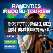 针对汽车的新型生物基塑料 助减排率提高70%（图3）