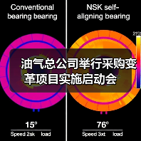 油气总公司举行采购变革项目实施启动会（图1）
