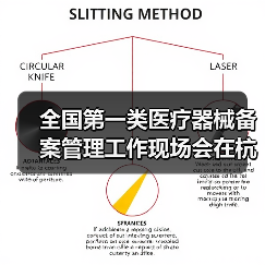 全国第一类医疗器械备案管理工作现场会在杭州召开(图4) 全国第一类医疗器械备案管理工作现场会在杭州召开(图4)