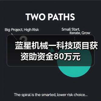 蓝星机械一科技项目获资助资金80万元(图4) 蓝星机械一科技项目获资助资金80万元(图4)