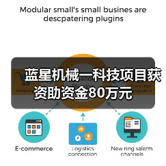 蓝星机械一科技项目获资助资金80万元(图3) 蓝星机械一科技项目获资助资金80万元(图3)