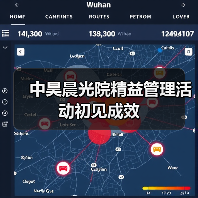 中昊晨光院精益管理活动初见成效(图4) 中昊晨光院精益管理活动初见成效(图4)