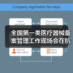 全国第一类医疗器械备案管理工作现场会在杭州召开(图4) 全国第一类医疗器械备案管理工作现场会在杭州召开(图4)