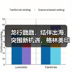龙行龘龘,结伴出海,突围新机遇,格林美印尼镍资源项目建设百日冲刺誓师大会隆重举行!(图3) 龙行龘龘,结伴出海,突围新机遇,格林美印尼镍资源项目建设百日冲刺誓师大会隆重举行!(图3)