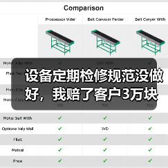 设备定期检修规范没做好，我赔了客户3万块（图1）