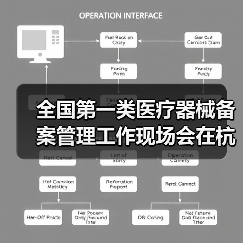 全国第一类医疗器械备案管理工作现场会在杭州召开(图1) 全国第一类医疗器械备案管理工作现场会在杭州召开(图1)