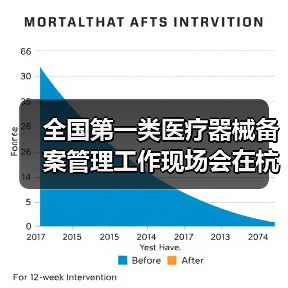 全国第一类医疗器械备案管理工作现场会在杭州召开(图1) 全国第一类医疗器械备案管理工作现场会在杭州召开(图1)