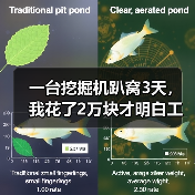 一台挖掘机趴窝3天，我花了2万块才明白工程机械维修技术的水有多深（图3）