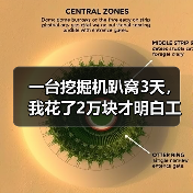 一台挖掘机趴窝3天，我花了2万块才明白工程机械维修技术的水有多深（图1）