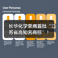 长华化学荣膺首批“江苏省高知名商标”！（图4）