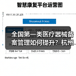 全国第一类医疗器械备案管理如何提升?杭州现场会给出答案(图2) 全国第一类医疗器械备案管理如何提升?杭州现场会给出答案(图2)