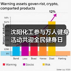 沈阳化工参与万人健身活动共迎全民健身日（图4）