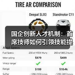 国企创新人才机制:首席技师如何引领技能提升?(图2) 国企创新人才机制:首席技师如何引领技能提升?(图2)