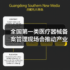 全国第一类医疗器械备案管理现场会推动产业规范发展(图1) 全国第一类医疗器械备案管理现场会推动产业规范发展(图1)
