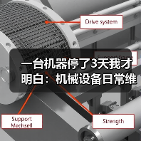 一台机器停了3天我才明白：机械设备日常维护根本不是省不省钱的问题（图1）