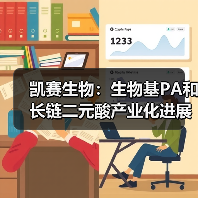 凯赛生物：生物基PA和长链二元酸产业化进展（图4）