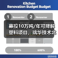 募投10万吨/年可降解塑料项目，瑞华技术北交所过会（图3）
