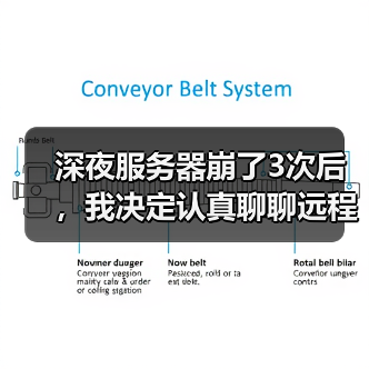 深夜服务器崩了3次后,我决定认真聊聊远程运维智能监控(图1) 深夜服务器崩了3次后,我决定认真聊聊远程运维智能监控(图1)