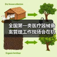 全国第一类医疗器械备案管理工作现场会在杭州召开（图4）