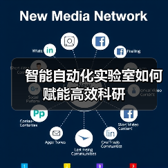 智能自动化实验室如何赋能高效科研(图1) 智能自动化实验室如何赋能高效科研(图1)