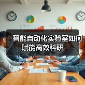 智能自动化实验室如何赋能高效科研(图2) 智能自动化实验室如何赋能高效科研(图2)