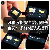 风神股份安全培训覆盖全员:多样化形式提升安全意识(图3) 风神股份安全培训覆盖全员:多样化形式提升安全意识(图3)