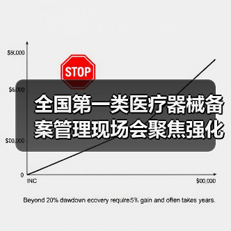 全国第一类医疗器械备案管理现场会聚焦强化监管与产业规范发展(图4) 全国第一类医疗器械备案管理现场会聚焦强化监管与产业规范发展(图4)