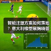 智能注塑方案如何落地?意大利橡塑展揭晓答案(图1) 智能注塑方案如何落地?意大利橡塑展揭晓答案(图1)
