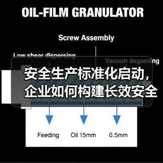 安全生产标准化启动,企业如何构建长效安全机制?(图3) 安全生产标准化启动,企业如何构建长效安全机制?(图3)