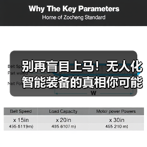 别再盲目上马！无人化智能装备的真相你可能搞错了（图4）