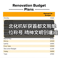 北化机斩获首都文明单位称号 精神文明创建成效显著（图2）