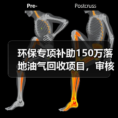 环保专项补助150万落地油气回收项目，审核流程全解析（图4）