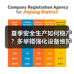 夏季安全生产如何稳产？多举措强化设备维护与应急防护（图4）