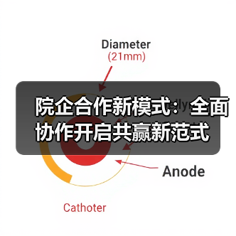 院企合作新模式:全面协作开启共赢新范式(图4) 院企合作新模式:全面协作开启共赢新范式(图4)