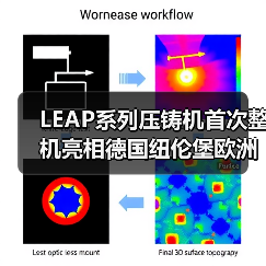 LEAP系列压铸机首次整机亮相德国纽伦堡欧洲压铸工业展(图4) LEAP系列压铸机首次整机亮相德国纽伦堡欧洲压铸工业展(图4)