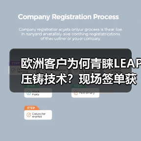 欧洲客户为何青睐LEAP压铸技术?现场签单获高度认可(图1) 欧洲客户为何青睐LEAP压铸技术?现场签单获高度认可(图1)