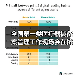 全国第一类医疗器械备案管理工作现场会在杭州召开(图4) 全国第一类医疗器械备案管理工作现场会在杭州召开(图4)
