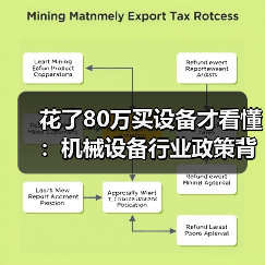 花了80万买设备才看懂:机械设备行业政策背后那点事(图1) 花了80万买设备才看懂:机械设备行业政策背后那点事(图1)