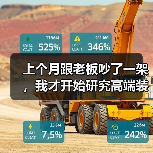 上个月跟老板吵了一架,我才开始研究高端装备市场规模(图1) 上个月跟老板吵了一架,我才开始研究高端装备市场规模(图1)