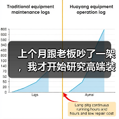 上个月跟老板吵了一架,我才开始研究高端装备市场规模(图4) 上个月跟老板吵了一架,我才开始研究高端装备市场规模(图4)